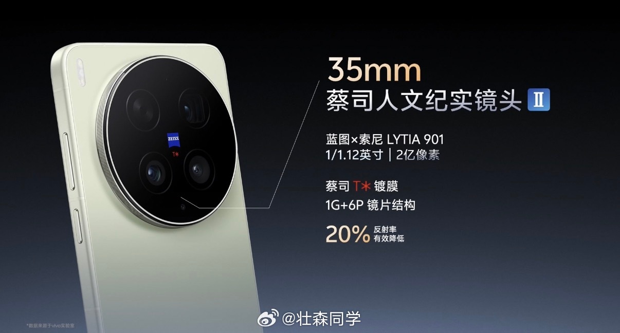vivo这次的新机vivo X300 Ultra可以说是一台V单保留好用的焦段1