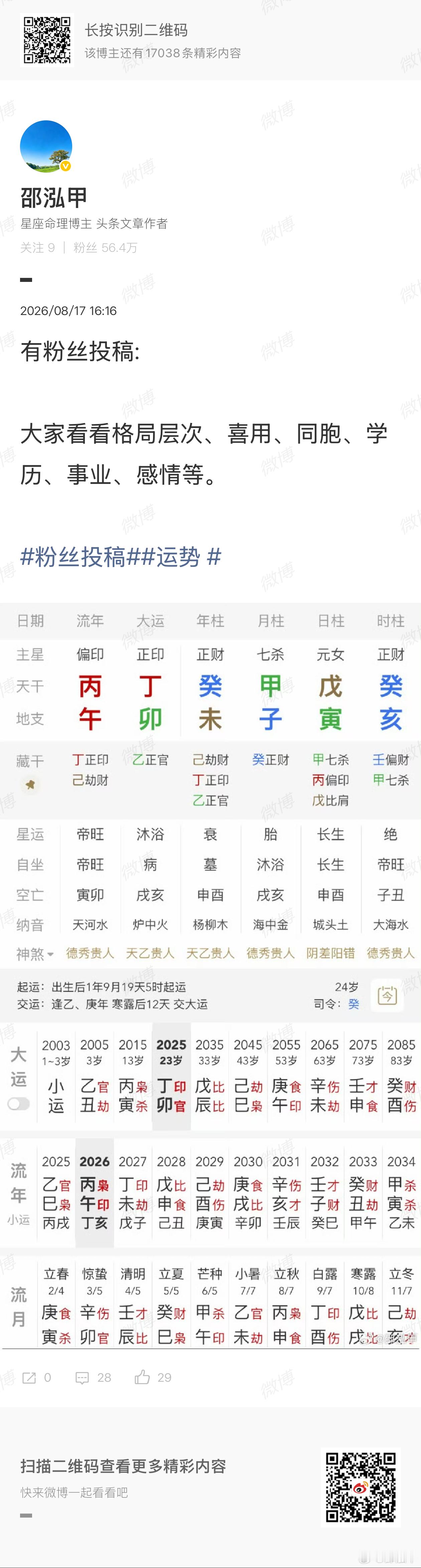 反馈昨天的八字：存在一位同年同月同日出生、山西临汾的女生，二人八字相同，人生经历