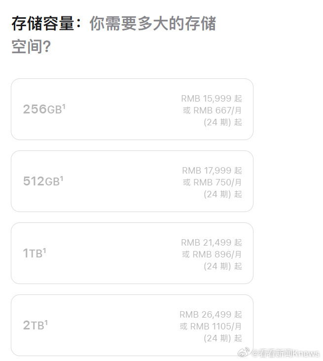 #苹果官网iPhoneDuo顶配26499# 【#iPhoneDuo2TB售价2