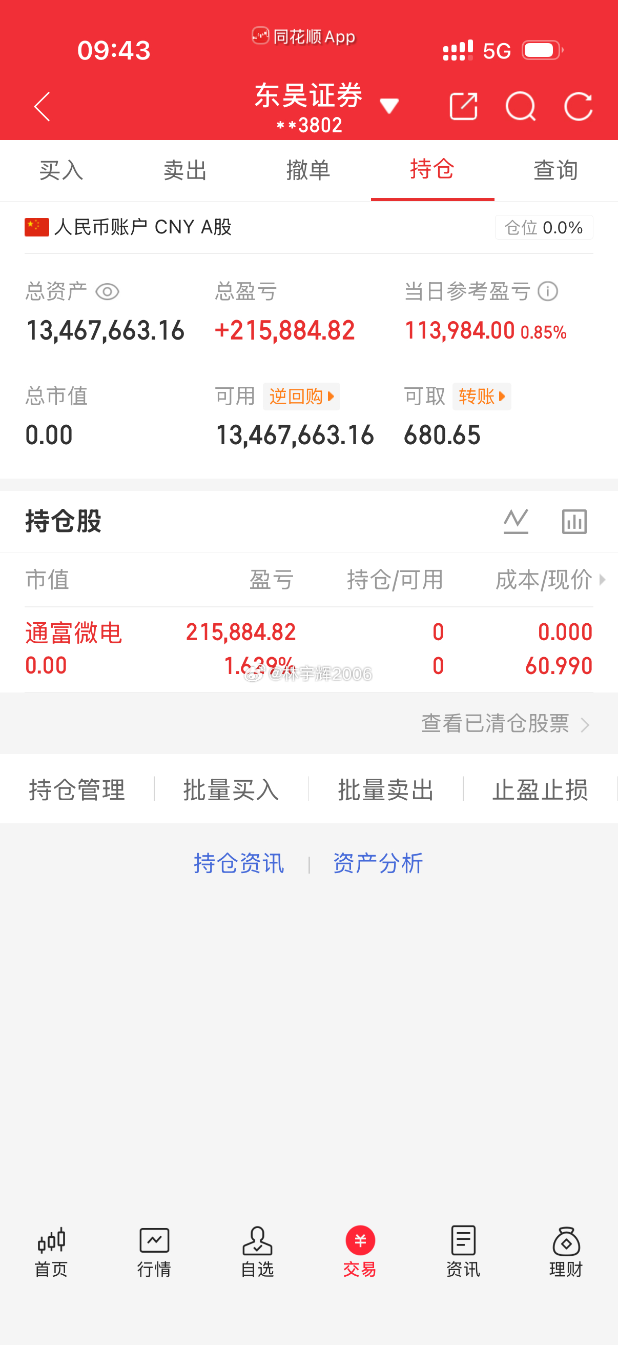 各位战友！通富微电002156全部出来了，记得给我点赞评论178来一波！ 