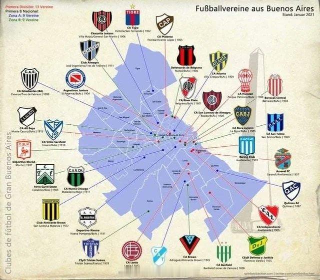 哪支球队最能代表英国伦敦？哪支球队最能代表阿根廷布宜诺斯艾利斯？ 英超联赛 阿森