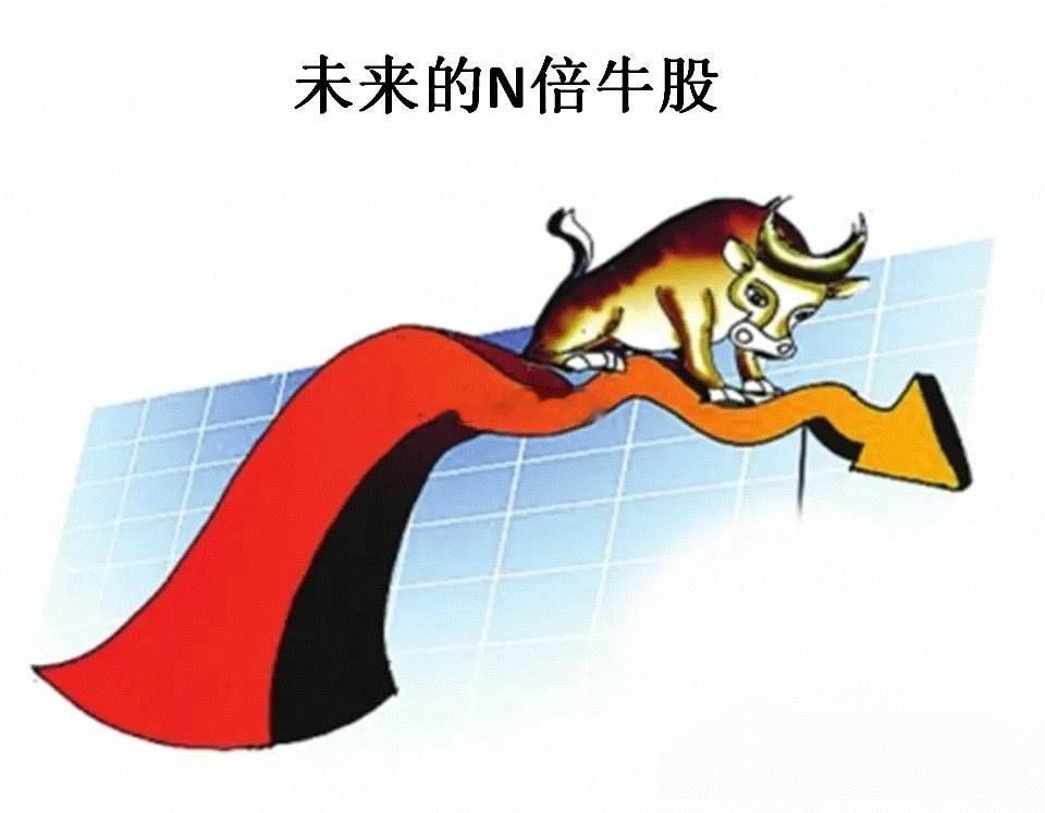 预期差下的涨停，妖股西藏旅游在雅下水电站的第一阶段末期，西藏旅游凭借市场的预期差
