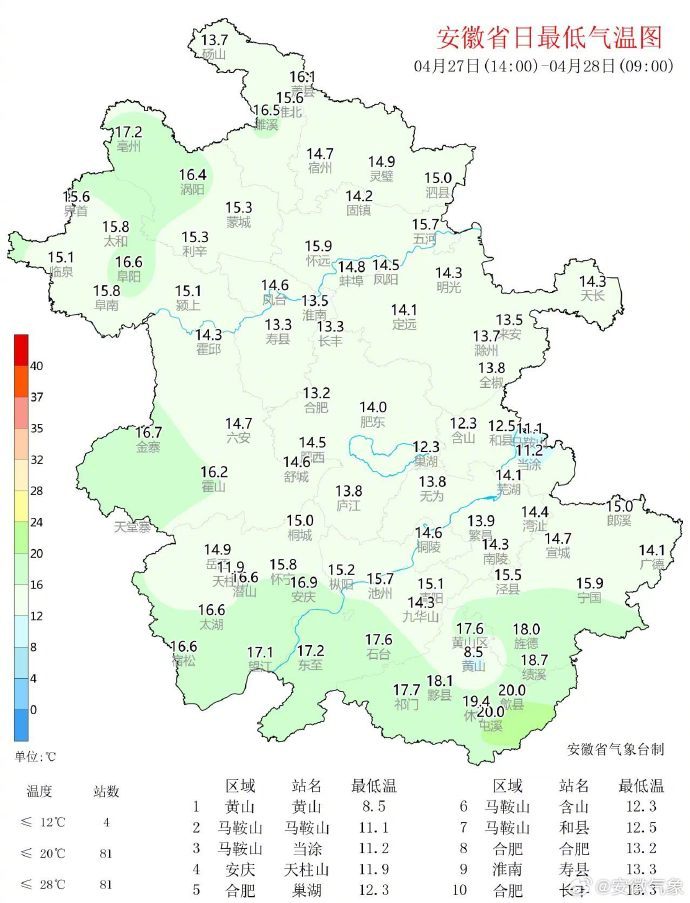 【涉及6市！#安徽发布暴雨蓝色预警#：局地大暴雨并伴有8级左右阵风】安徽省气象台
