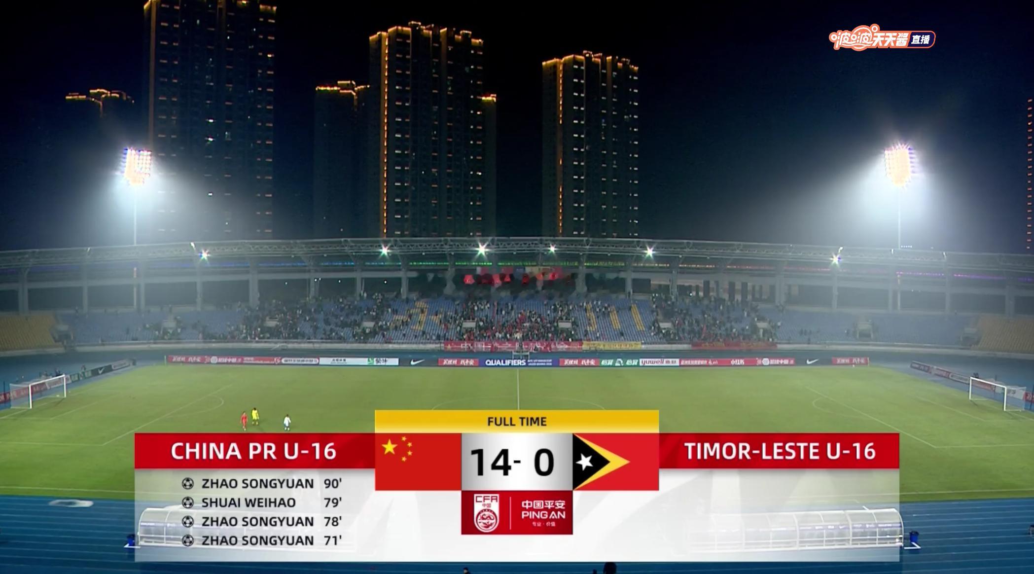 其实这个比分并不意外上一场是4:0 这场14:0，小帅这场和上场不一样，这一场踢