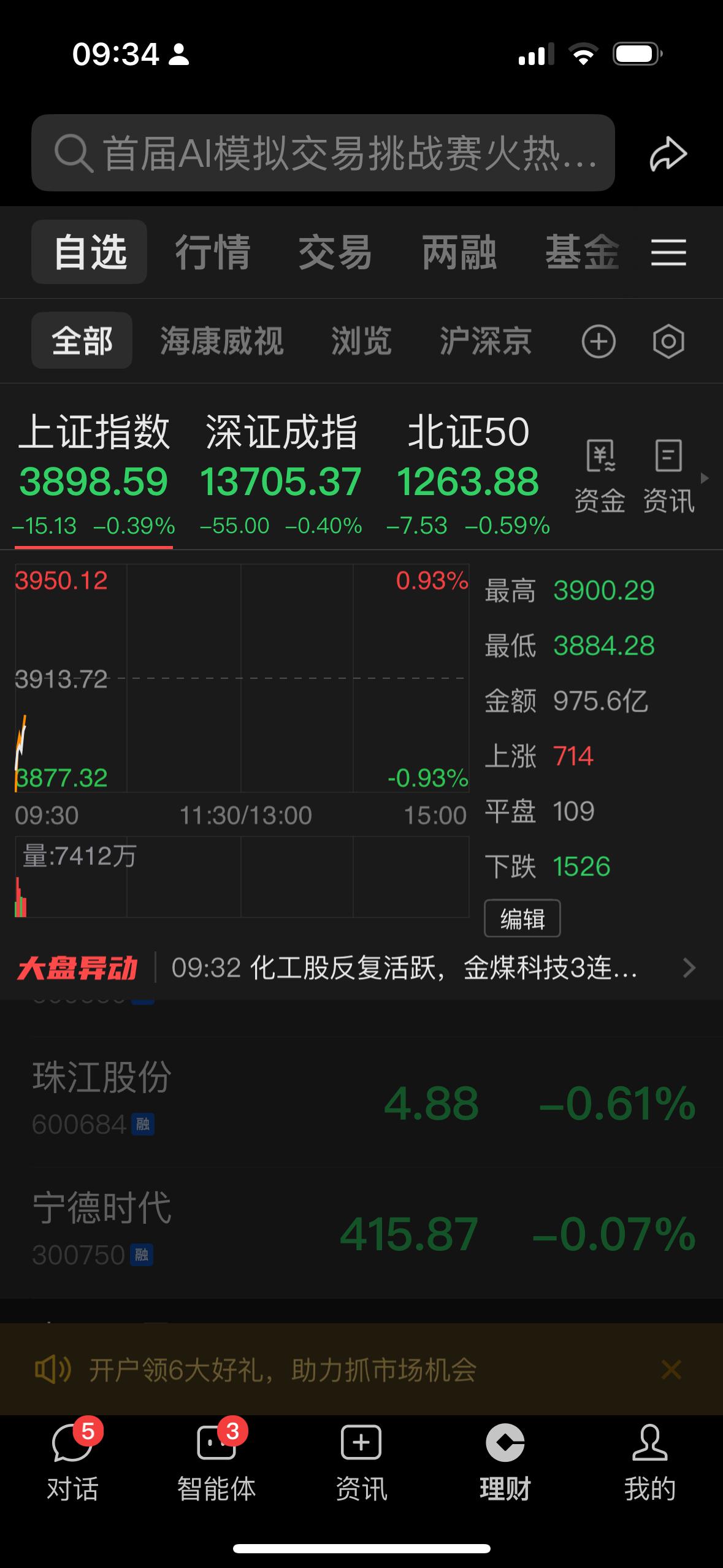 今天股市开盘又是跌跌不休，说实在的自从管理层说了防止股市大起大落以后，股市对资金