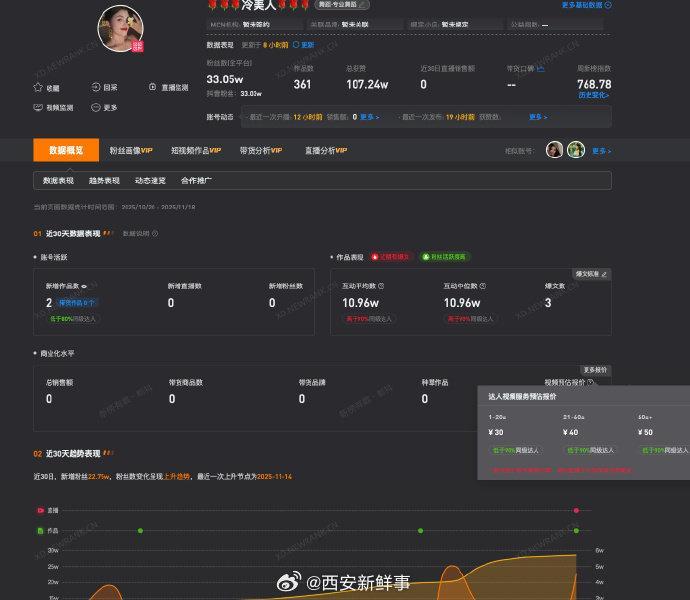 【】据报道，11月18日晚，张家界七星山荒野求生比赛最受关注的女选手“冷美人”在