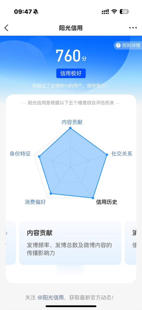 居然吗  涨了四分 ​​​