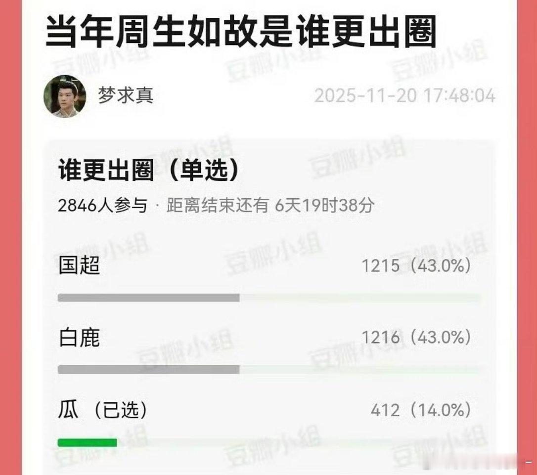 瓣又在涛《周生如故》任嘉伦白鹿谁更出圈了
