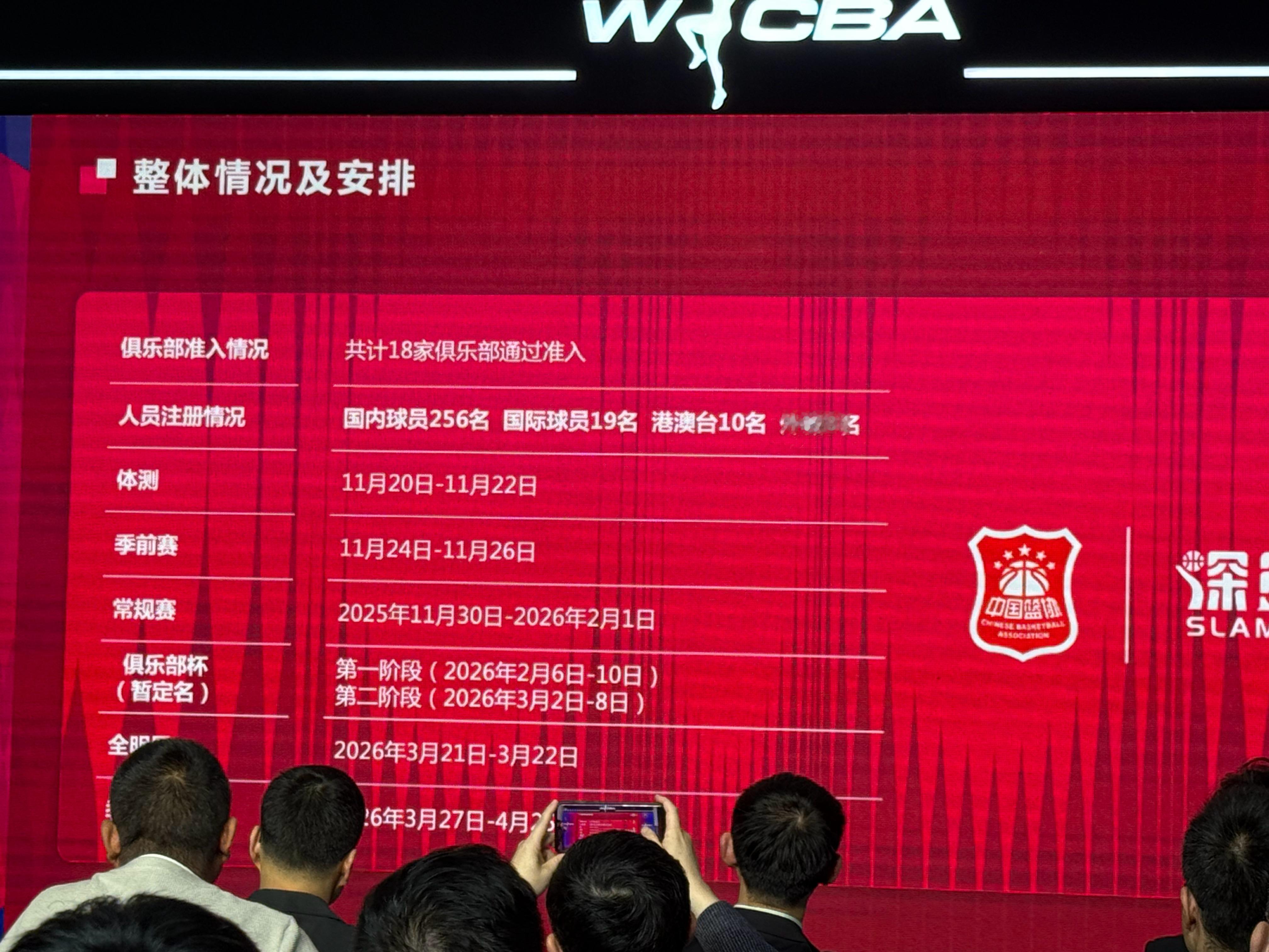 WCBA新赛季亮点、安排公布，这赛季首次进行俱乐部杯赛事，常规赛揭幕战11月30