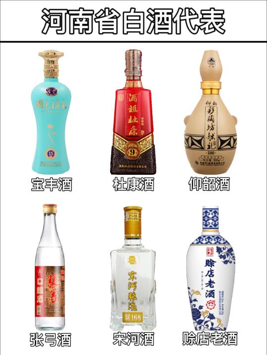 河南省白酒代表