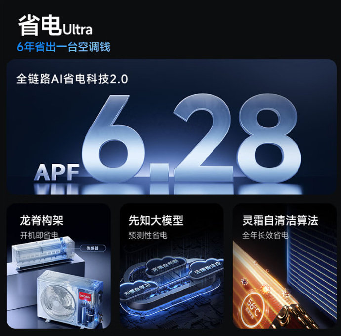 统帅超省电六年省出一台空调钱最近有发现统帅“超省便利店”快闪店，先后在北京欢乐谷