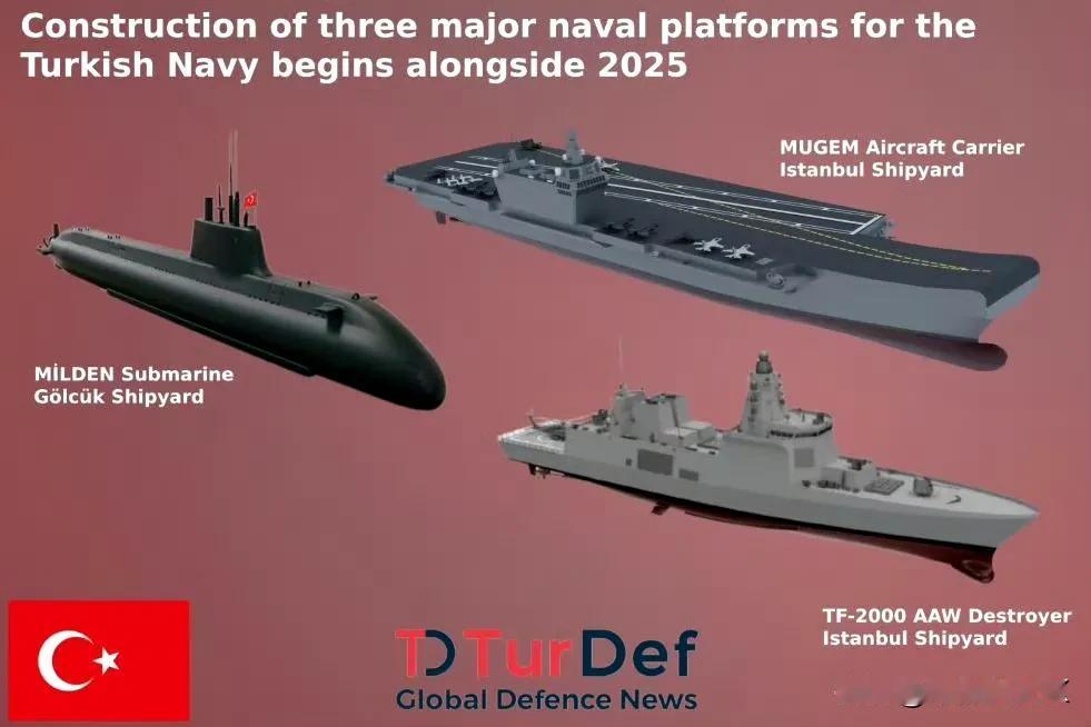 潜艇、大驱、航母，土耳其疯狂扩军
根据土耳其媒体在1月3号的报道，土耳其国防部在