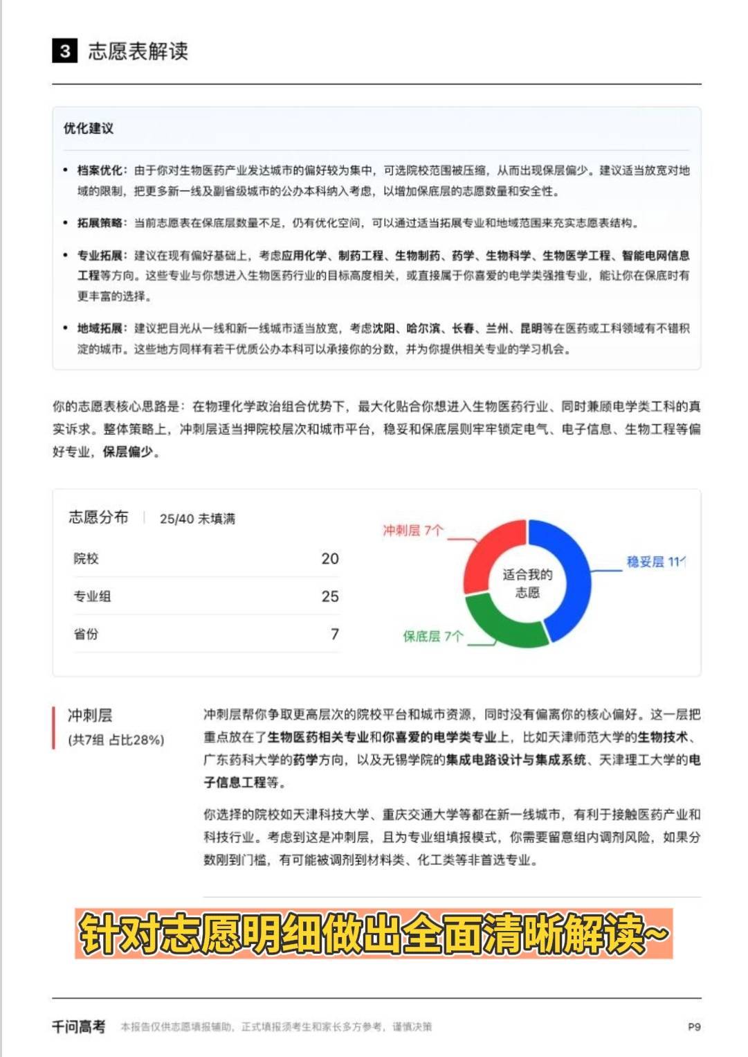考生拿下全国唯一数学满分被清华录取数学满分可太牛了～考生们还不知道怎么下手填志愿