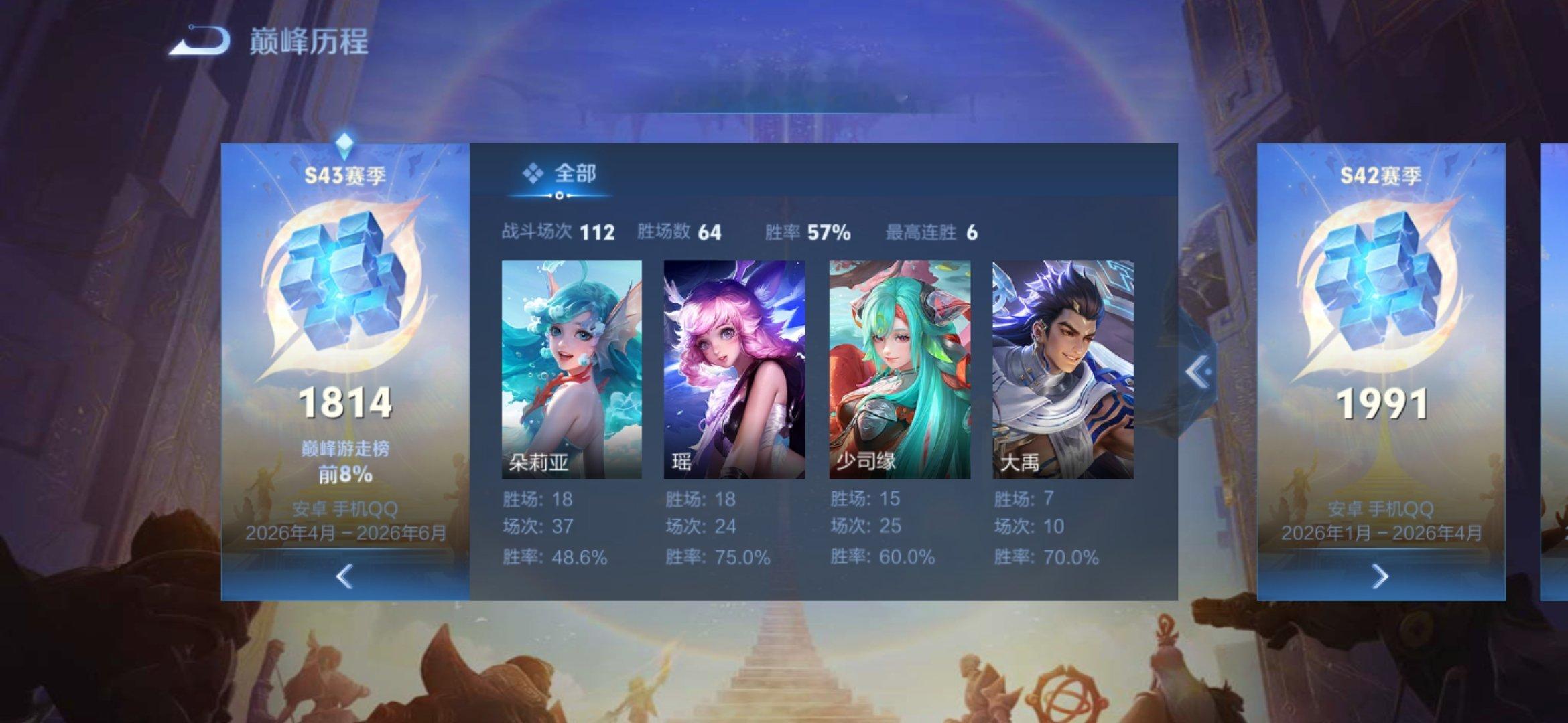 少司缘焚诀和瑶妹焚诀p1最大坦度的同时保证开团能力，少司缘一定要出肉，因为这是开