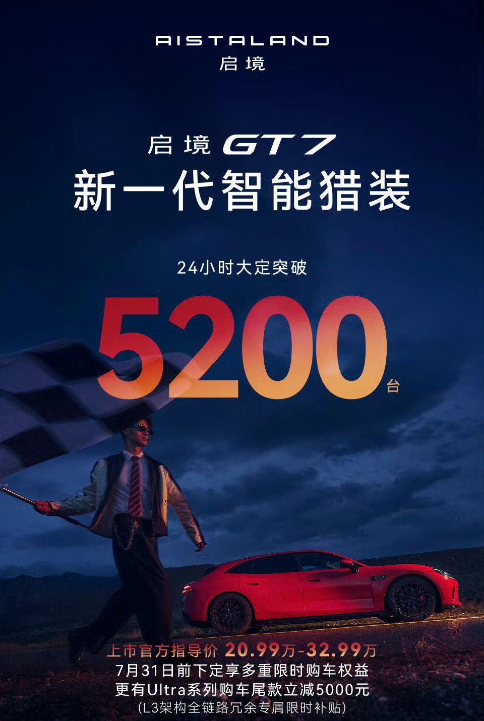 启境以GT7官方指导价20.99万元-32.99万元24小时大定突破5200台！