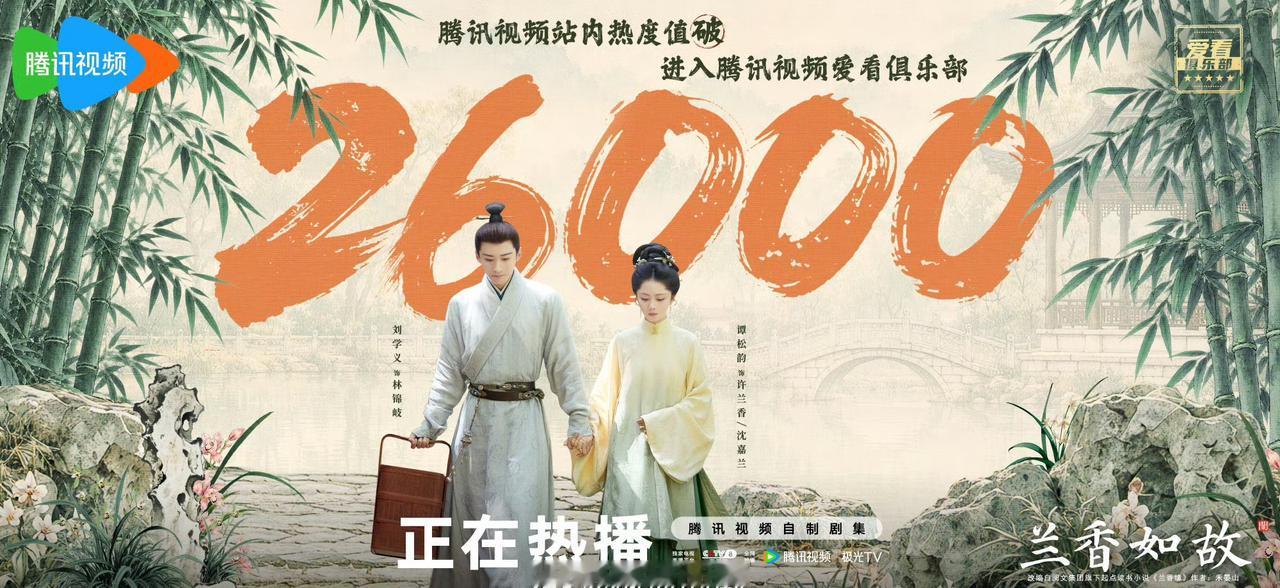 3万在招手了。 ​​​
