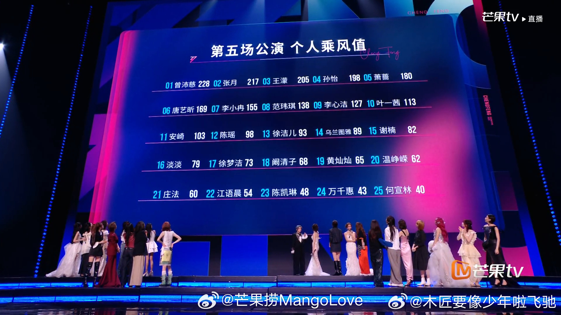 «乘风 2026»五公个人乘风值，总决赛前的最后一次直播了。下周直接总决赛，这季
