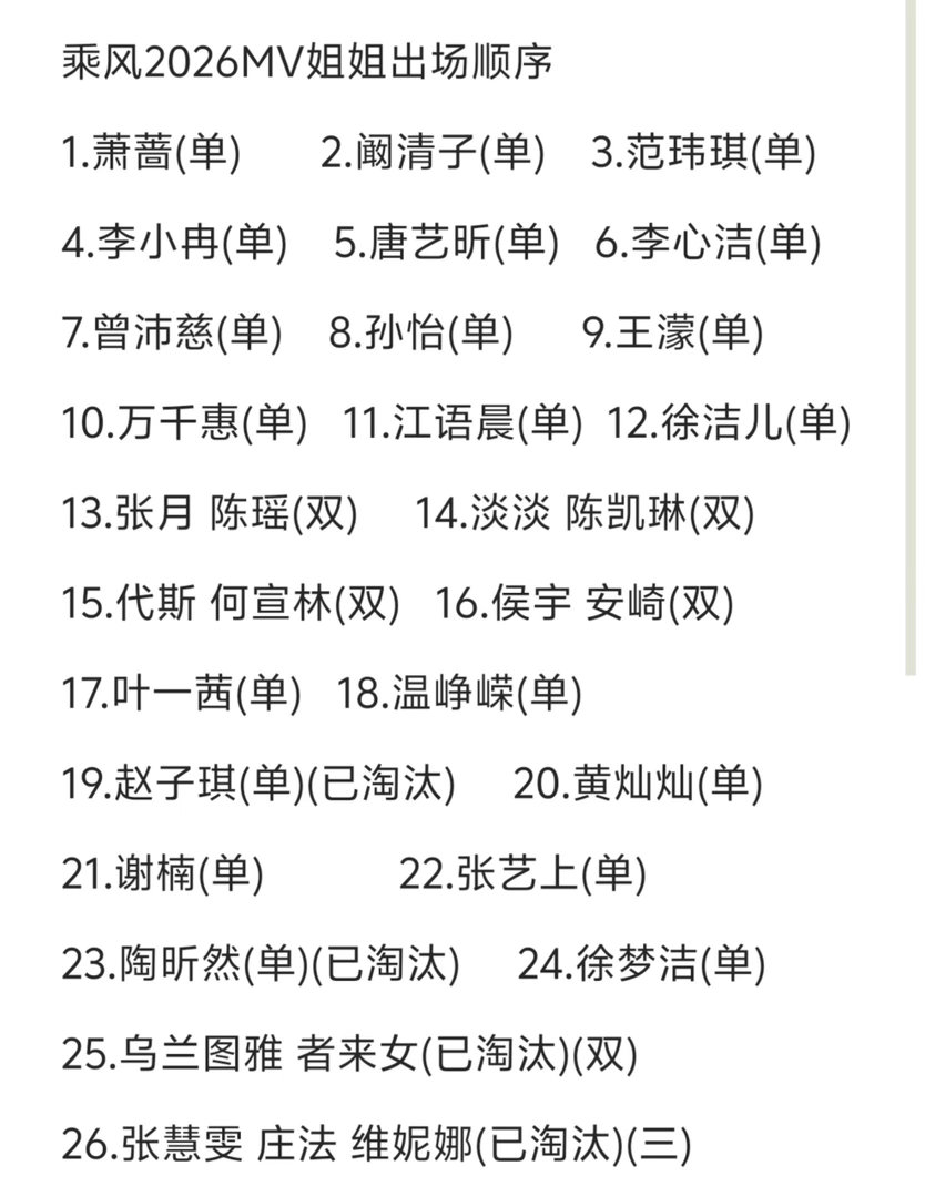 浪7MV姐姐演唱顺序很多姐姐都有单人镜头，这点挺好的。如果庄法维妮娜张月陈瑶何宣