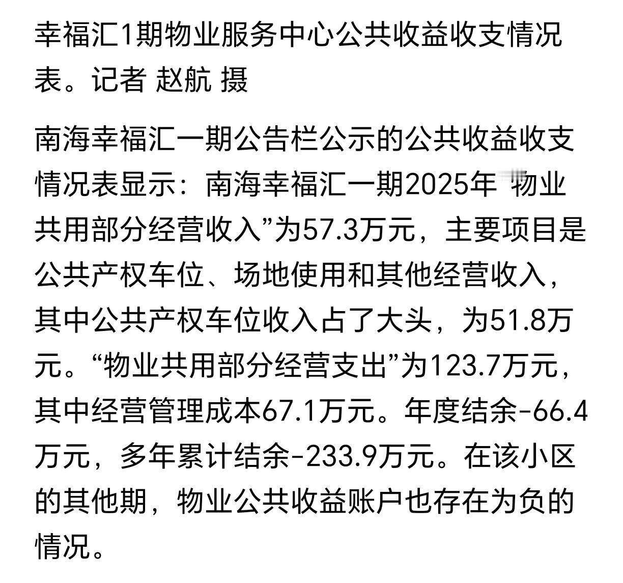 太魔幻！某物业公共部分收益竟然巨亏！刚才看到一个新闻，讲海南某小区物业公开的收益