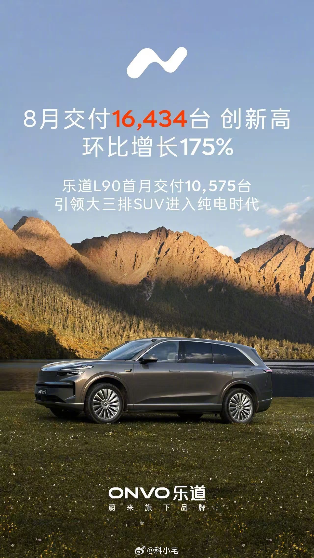 乐道L90首月交付就破万，中国大三排SUV市场看来是要变天了 ​​​