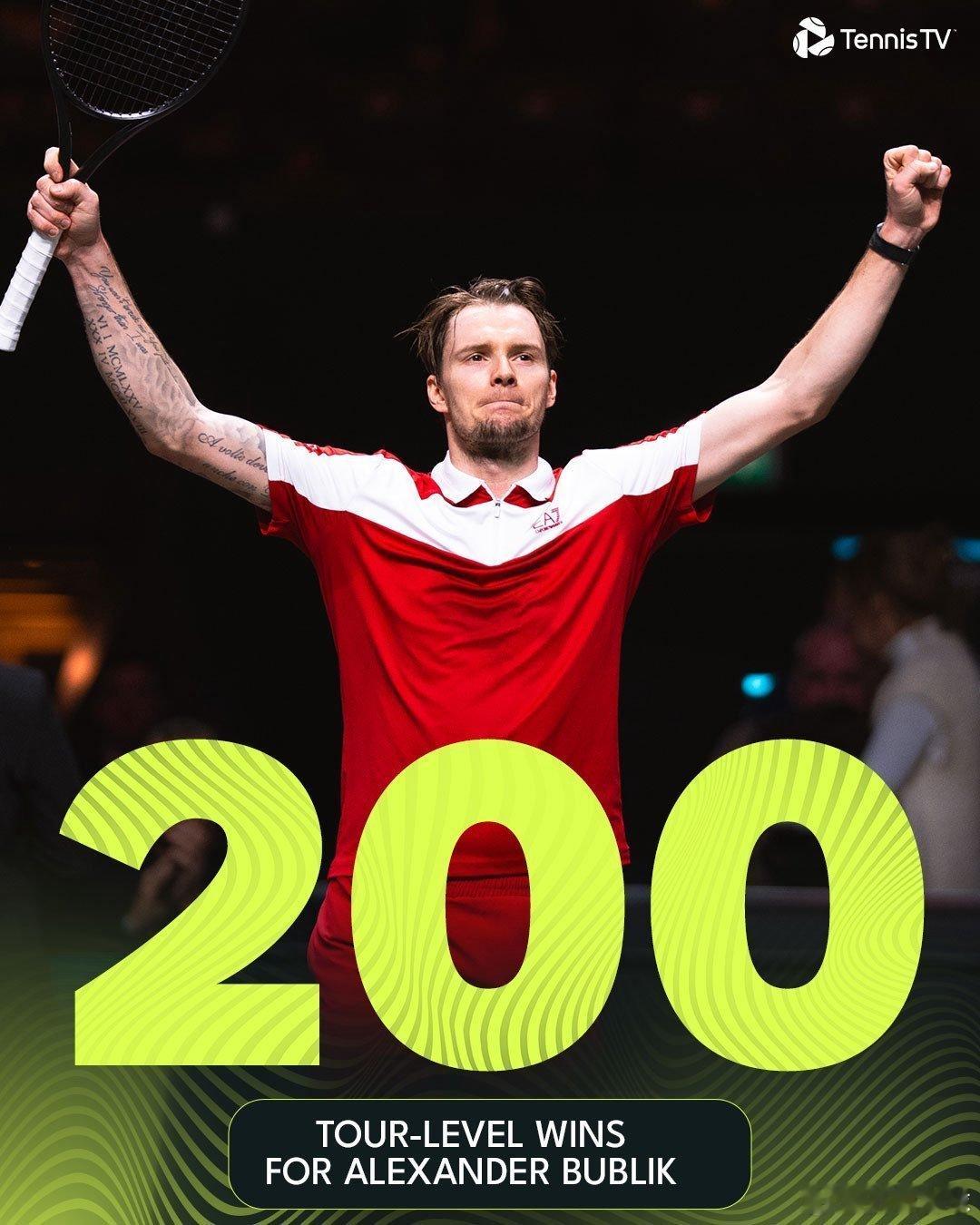 鹿特丹ATP500布勃利克6-4/6-7/7-6穆纳尔打进半决赛，取得巡回赛第2