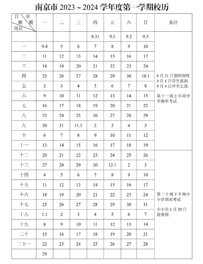 南京学校今年什么时候放寒假？南京2024年寒假放假时间出炉：

中小学寒假时间为