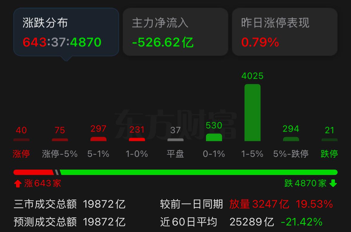 下周市场到底会不会继续调整？把内外逻辑跟大家讲明白。
外围的利空并没有完全出清，