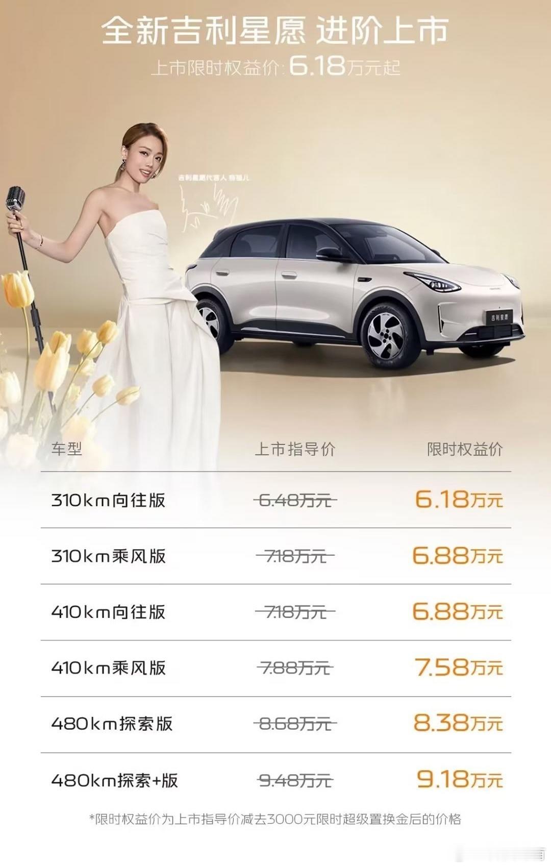 吉利星愿价格  不是，吉利你是认真的吗？全新吉利星愿，限时权益价 6.18 万起