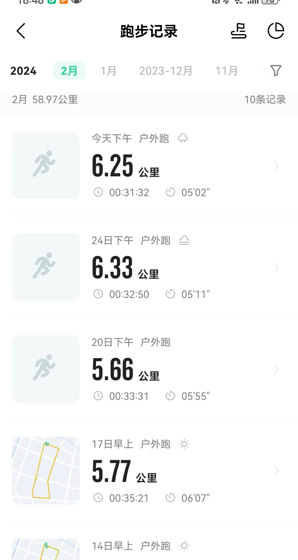 股市老手说生活：（8）
别看我经常跑步，可是个人体质非常差。
春节期间，我丈母娘