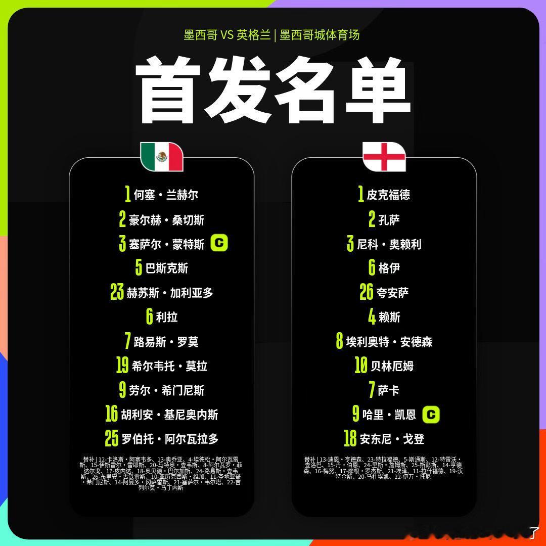 英格兰战胜墨西哥赛后复盘第53分钟宽萨染红，英格兰十人应战45分钟。高原稀氧下，