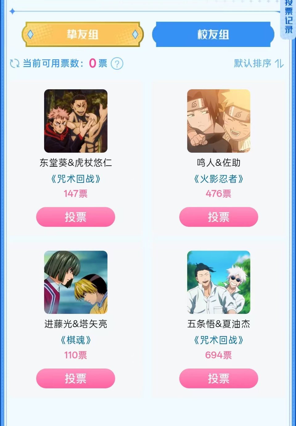 鸣佐居然票数不少，我还以为帝美很糊呢