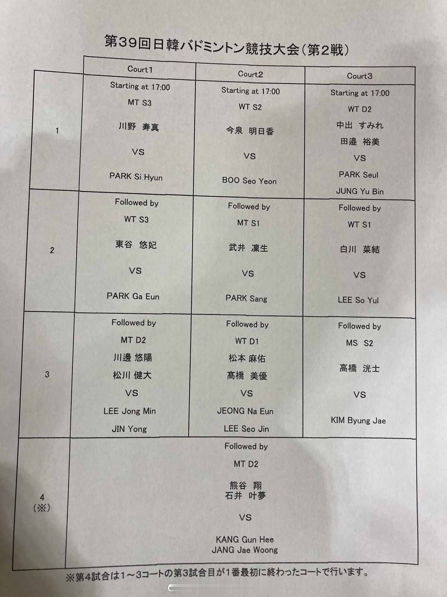 第39届日韩羽毛球赛热点现场