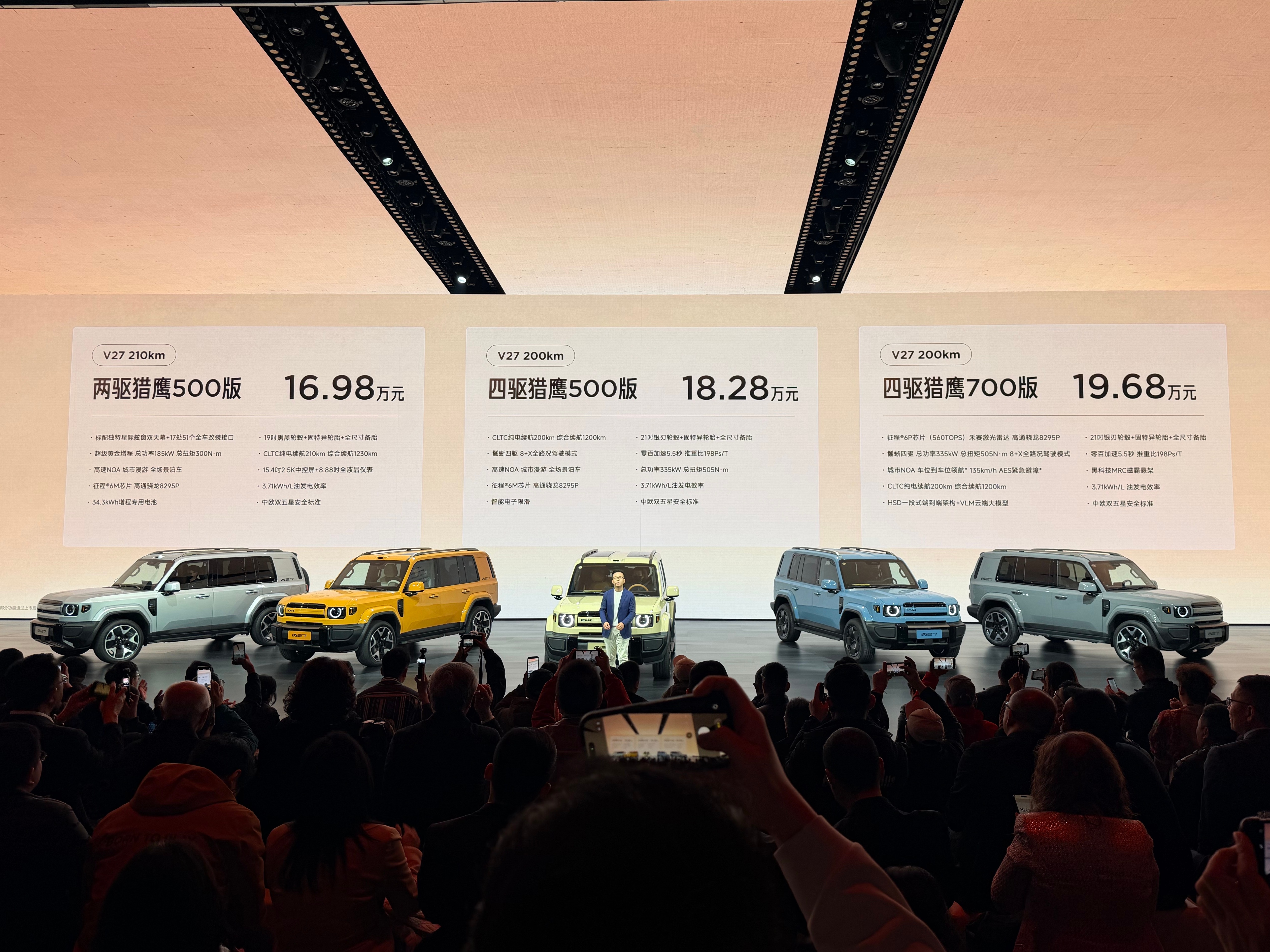 最近这几个月，很多网友问我iCAR V27这车，包括问啥时候上市、估计得多少钱、