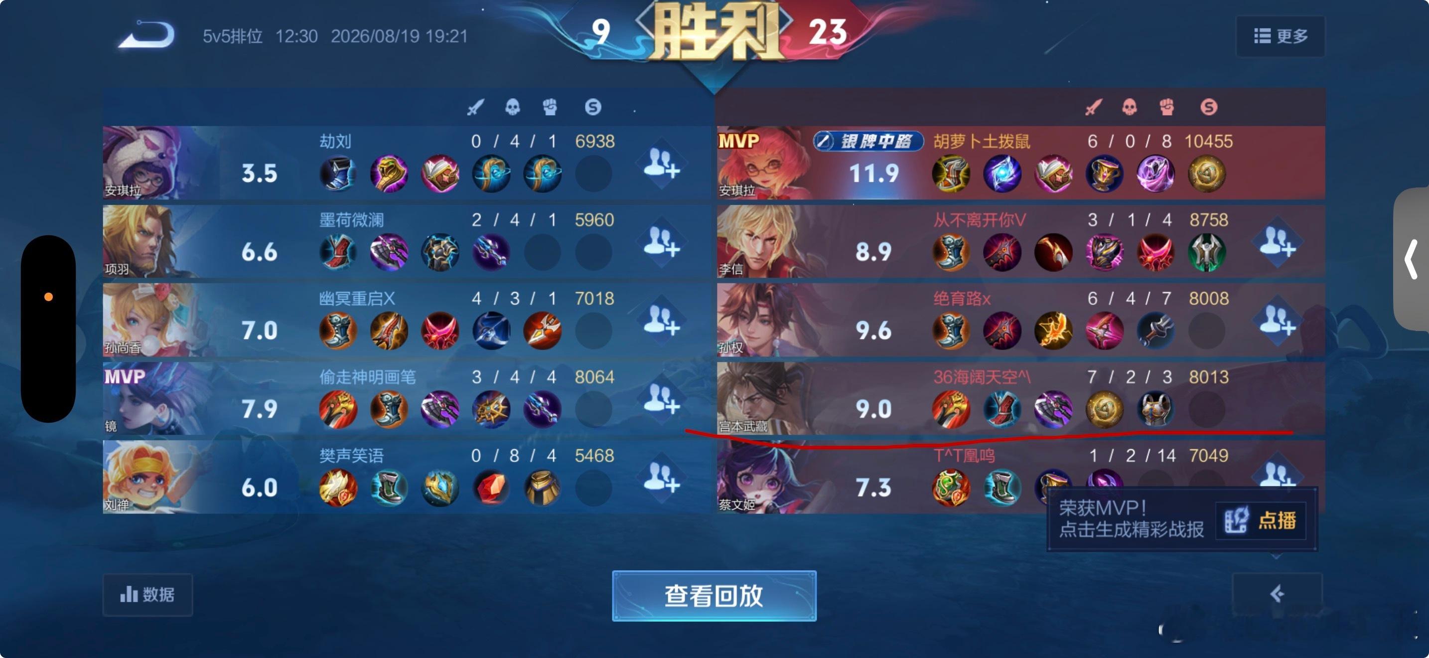 给不起别给啊，我也没要啊，给人家了，又自己拿走？全网抓这个人，七夕打个游戏给我气