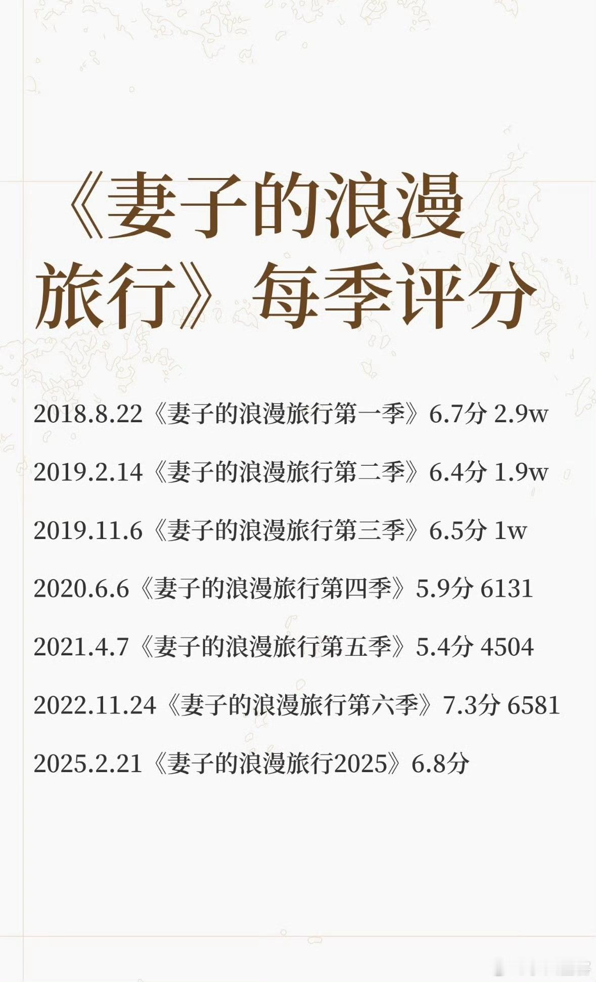 芒果像被夺舍了妻子的浪漫旅行 变味