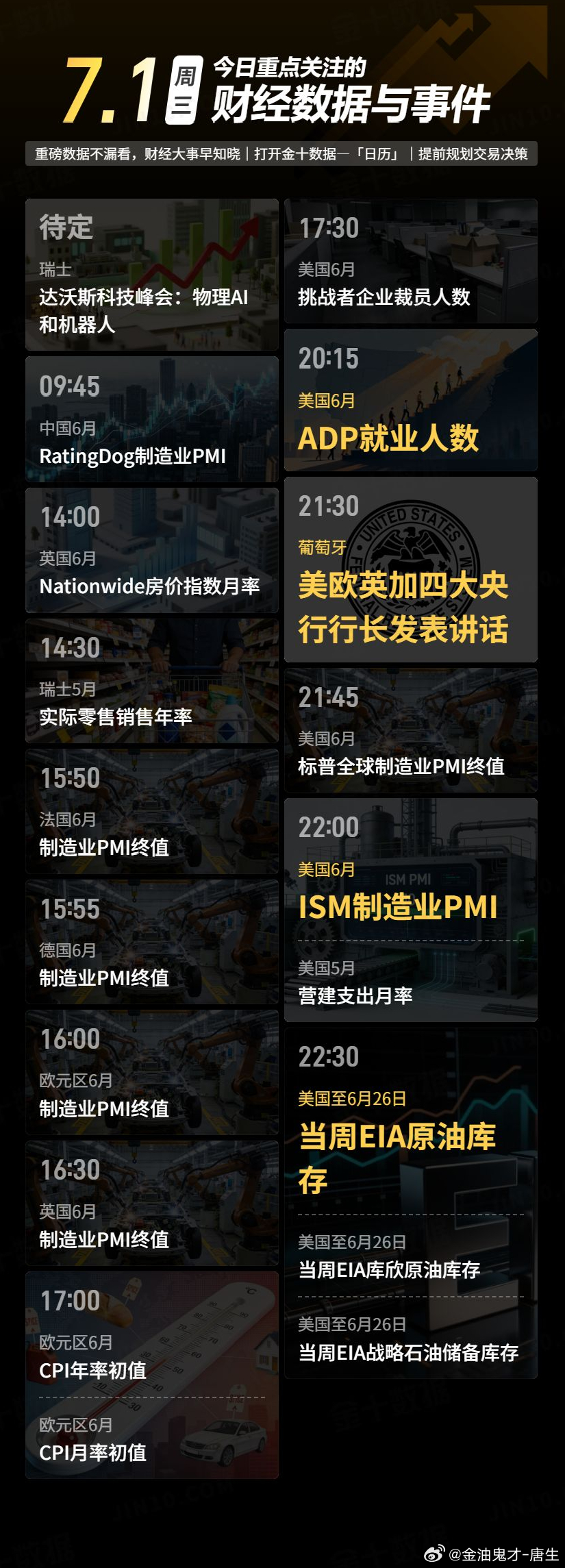 今日重点关注的财经数据与事件：2026年7月1日 周三① 待定 达沃斯科技峰会：
