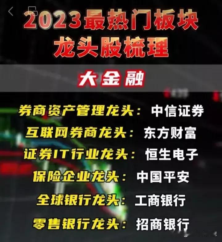 2024热门行业龙头梳理！
大金融概念龙头：中信证券、东方财富
人工智能龙头：汉