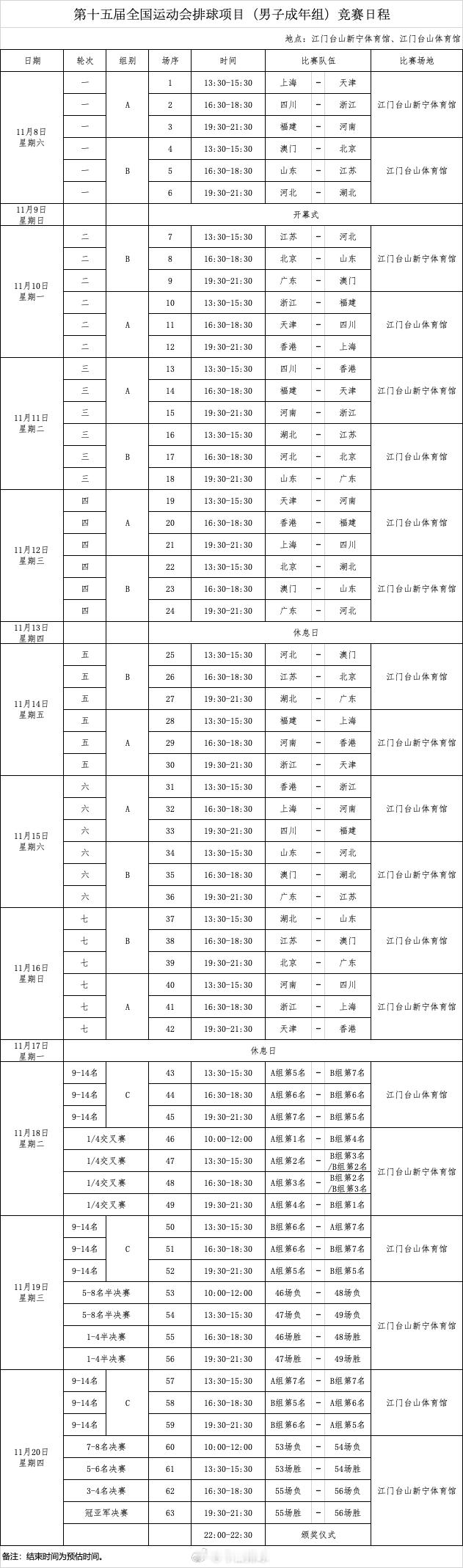 2025年（大湾区）第十五届全运会 男排成年组（广东江门台山）、女排成年组（澳门