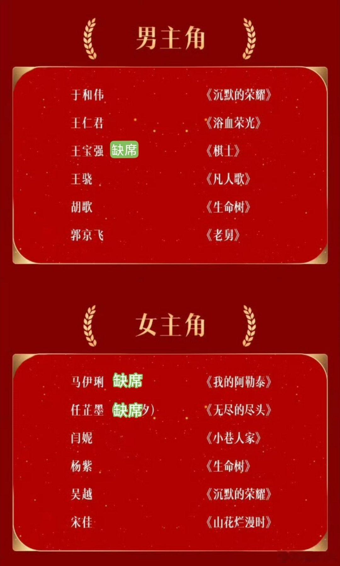 金鹰奖出席情况！ ​​​