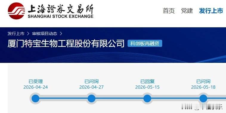 20260520
特宝生物将于2026年5月26日上会。
这公司是4月24日才获