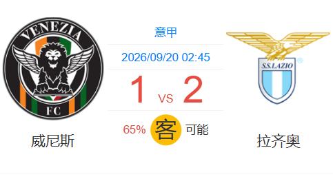 💥帅位保卫战！威尼斯0分垫底vs拉齐奥10分第4，AI预测1:2，斯特罗帕能否