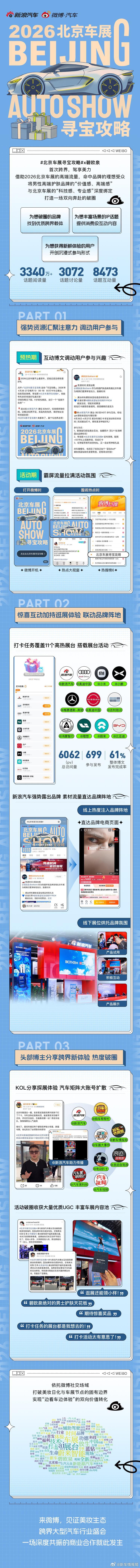 🚗走进2026北京车展 ，不止看车，开启「美力」寻宝之旅——北京车展寻宝攻略打