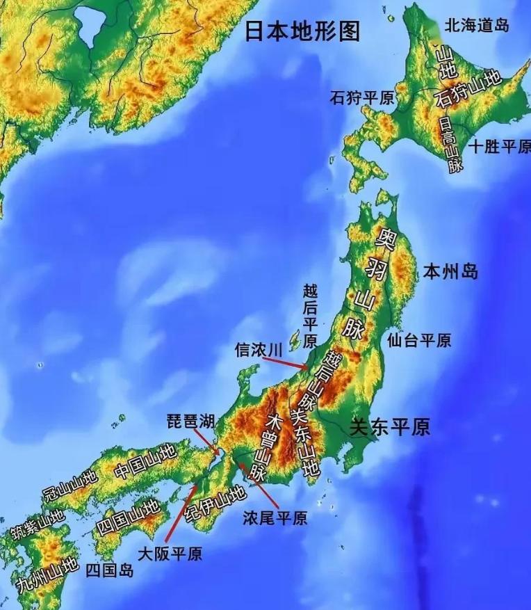 中日一旦爆发战争，一天拿下日本现实吗?说句实话，真打起来，别说一天，就算拖上一整