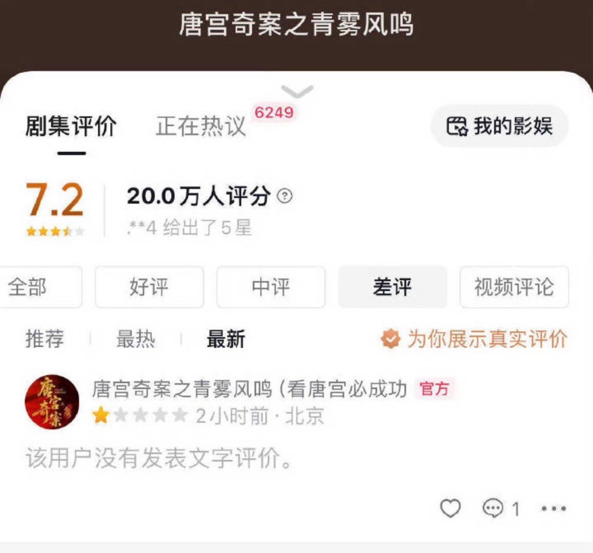 不是？这是官方打的分啊？