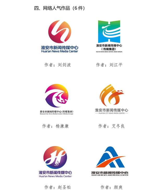 淮安市新闻传媒中心（传媒集团）形象标识（LOGO）征集评选结果公示