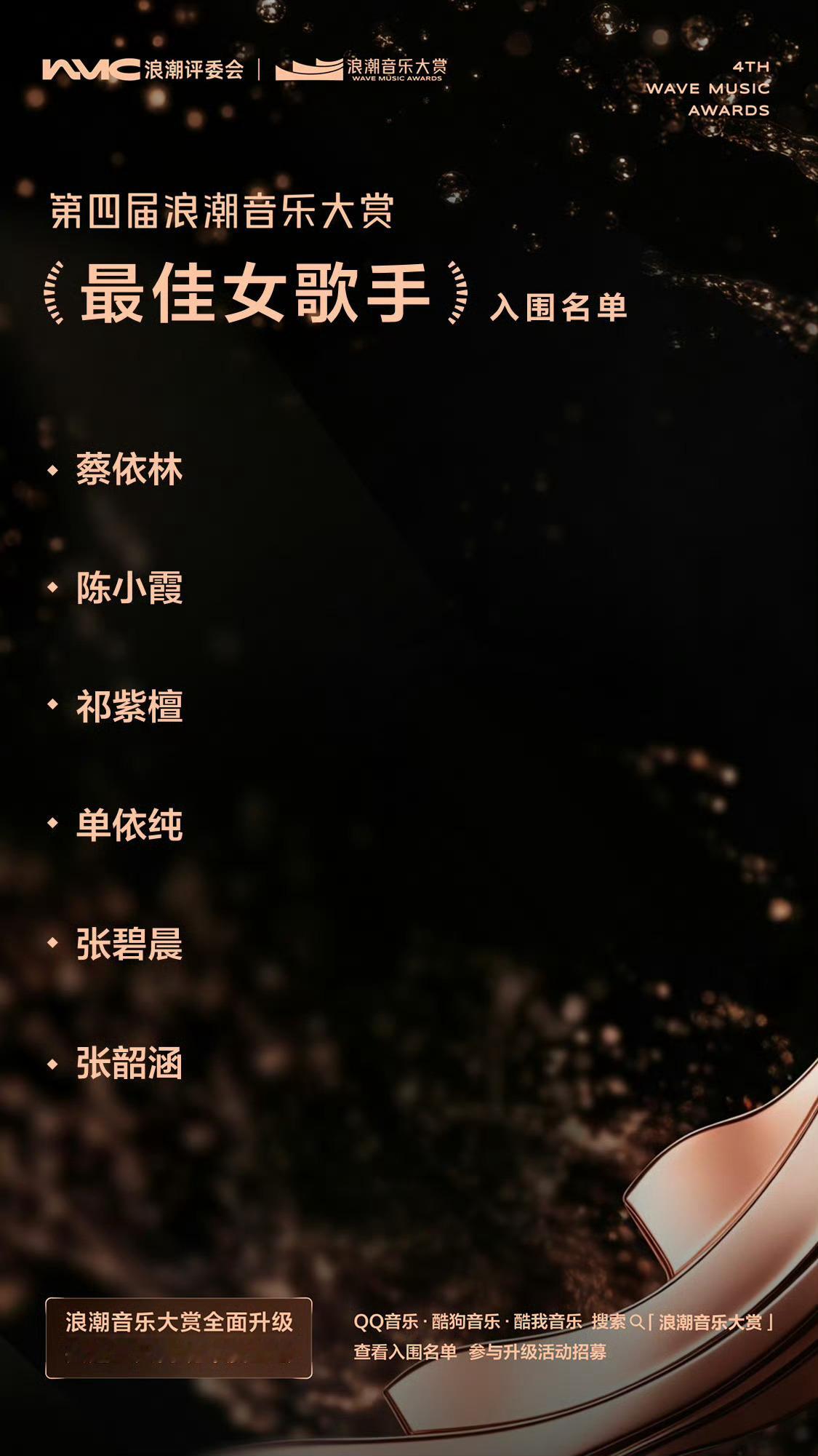 第四届浪潮音乐大赏入围名单最佳女歌手：蔡依林 陈小霞祁紫檀 单依纯 张碧晨 张韶