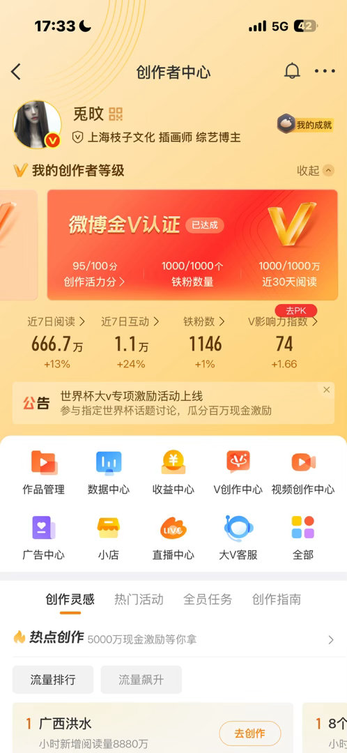 笨人创作活力分最高的一次 
