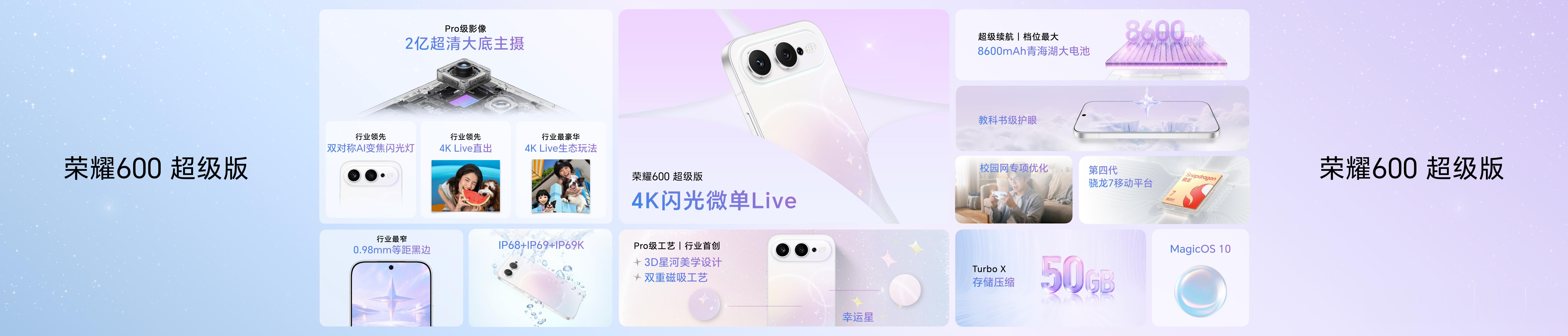荣耀600系列现已在荣耀商城、授权电商平台、荣耀体验店、授权零售门店开启预售，国