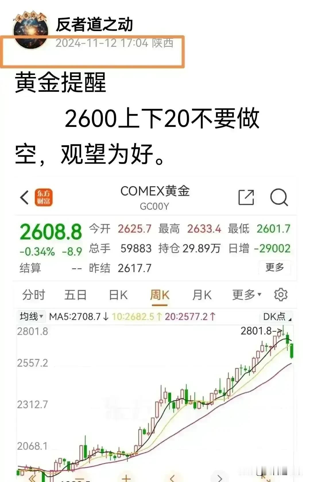 20241123：风浪越大鱼越贵
          给我一个支点，我就可以撬动