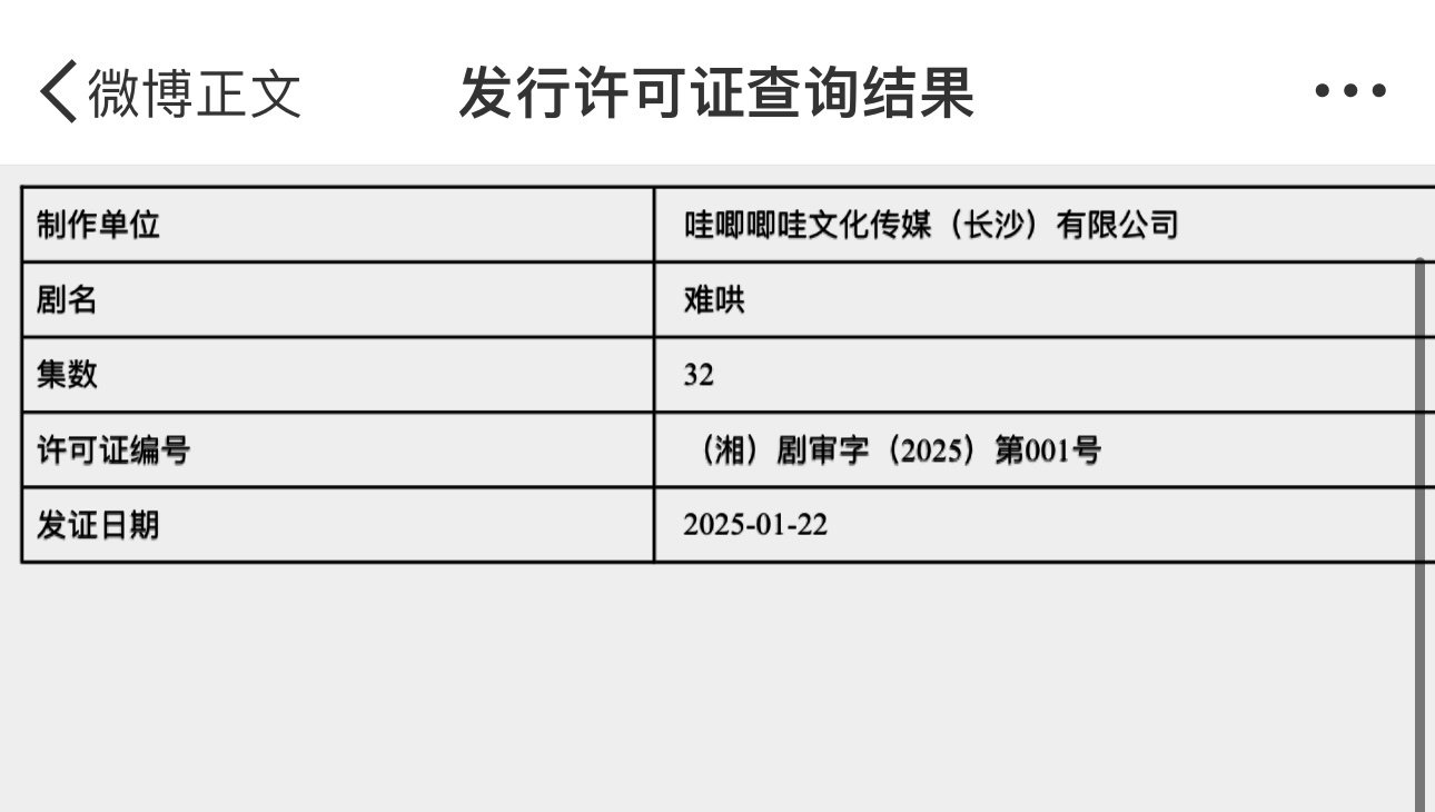 难哄下证 了，共32集~你在等这部剧开播吗？ 